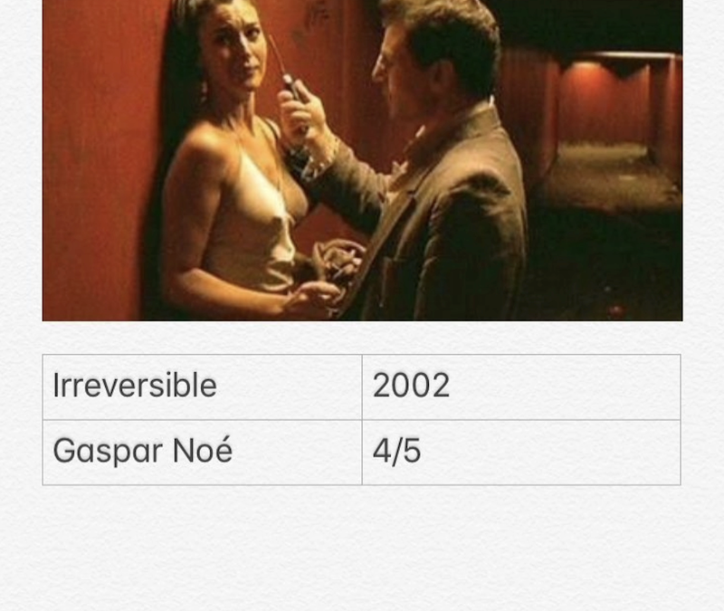 Irreversible