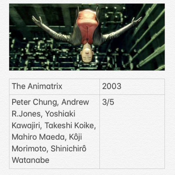 The Animatrix
