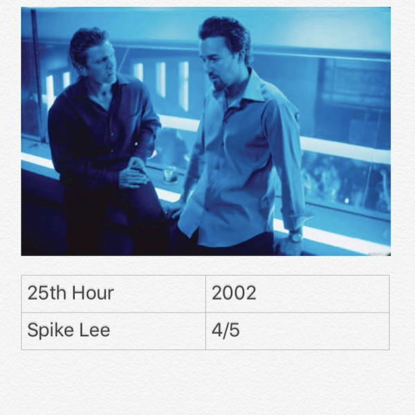 25th Hour