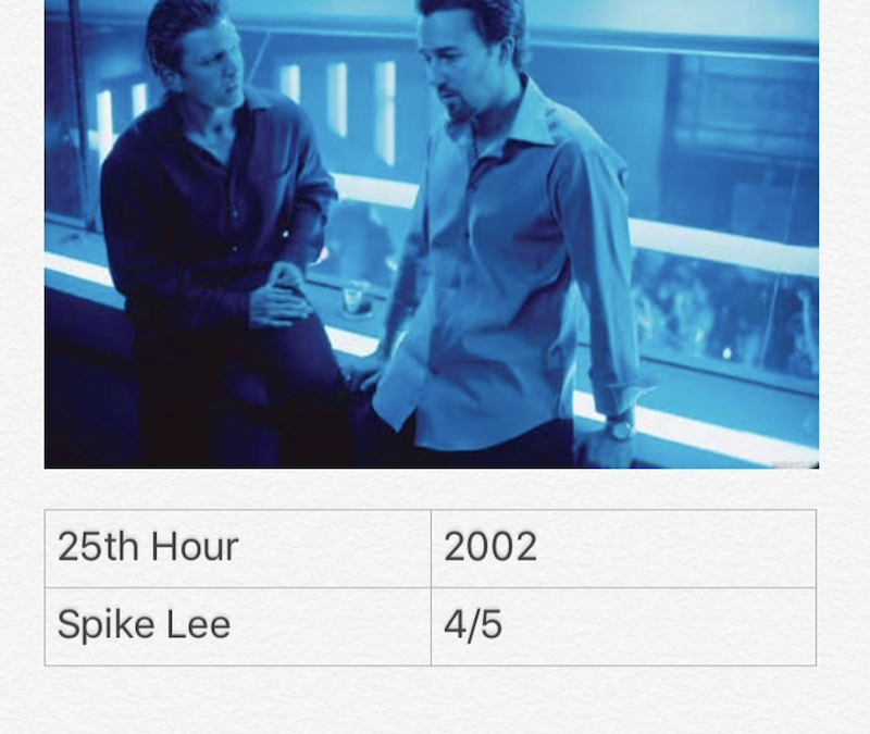 25th Hour