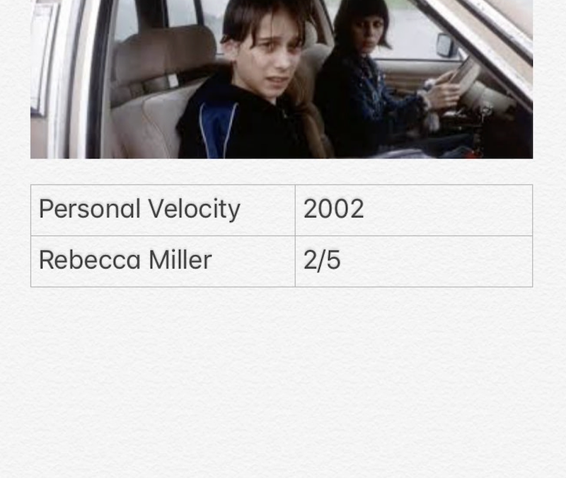Personal Velocity