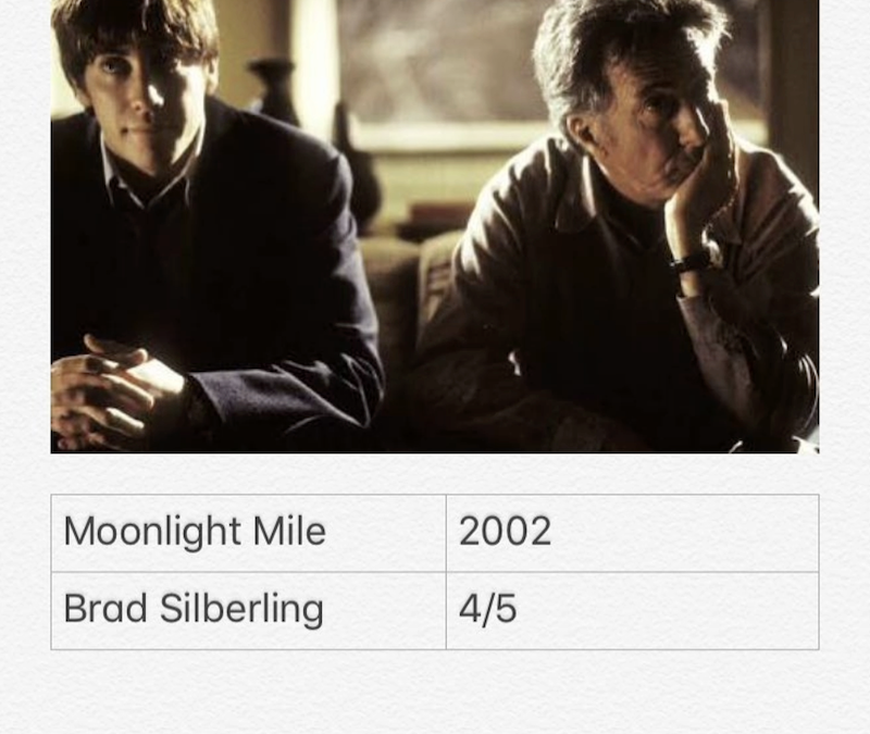 Moonlight Mile