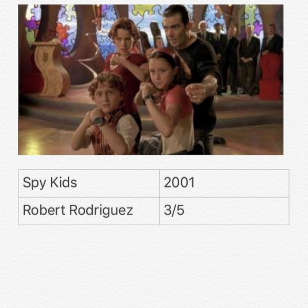 Spy Kids