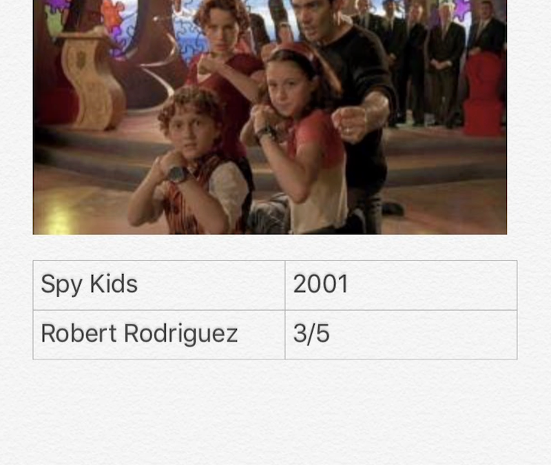 Spy Kids