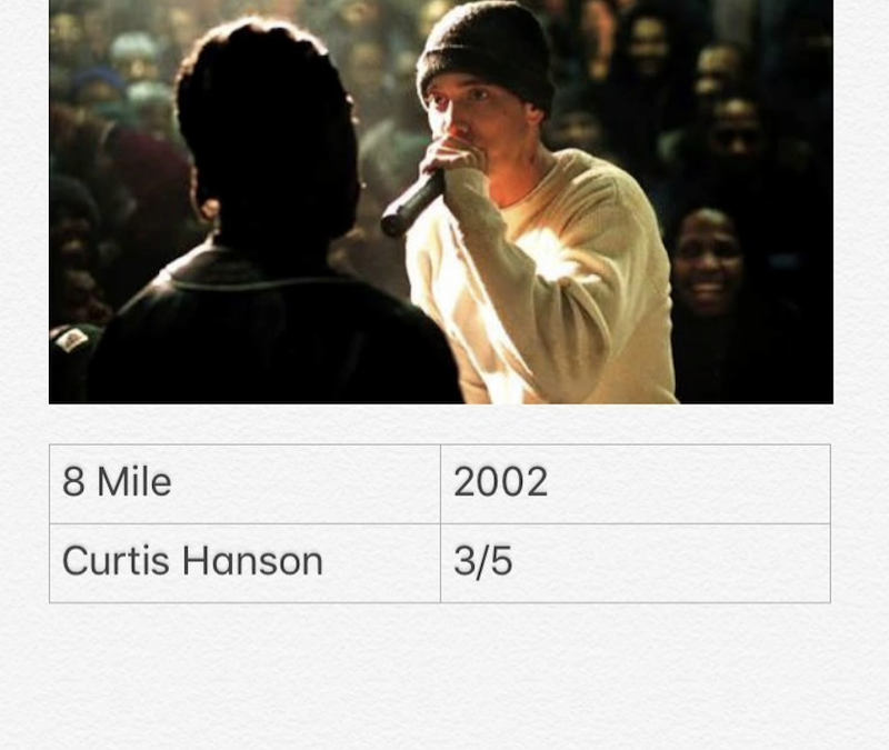 8 Mile