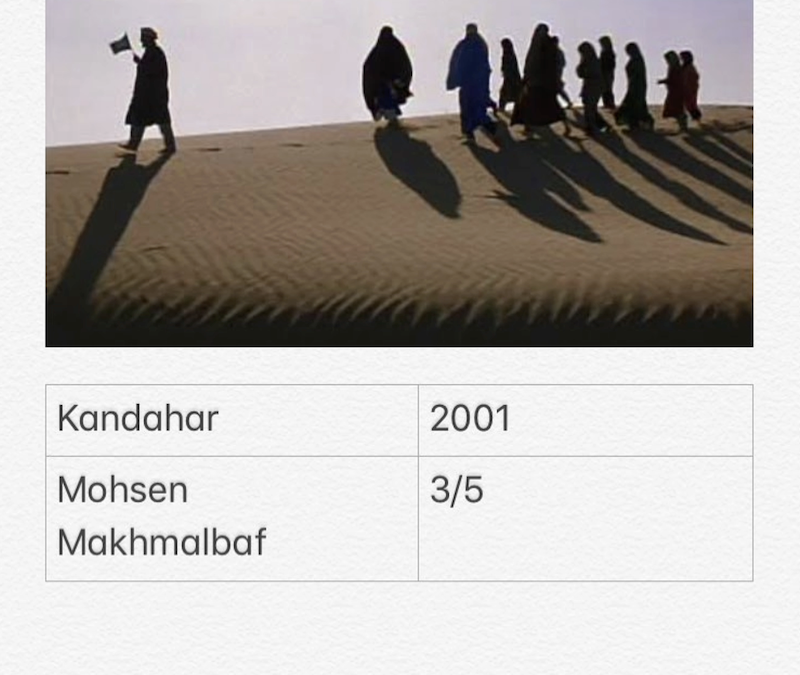 Kandahar