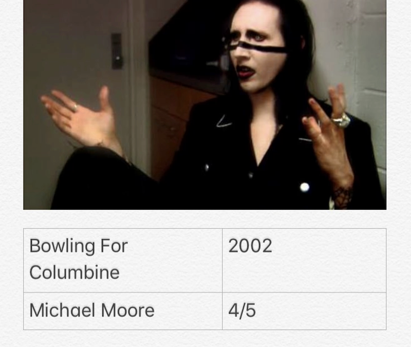 Bowling For Columbine