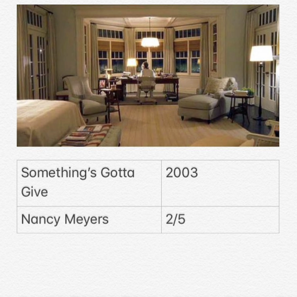 Something&acirc;s Gotta Give