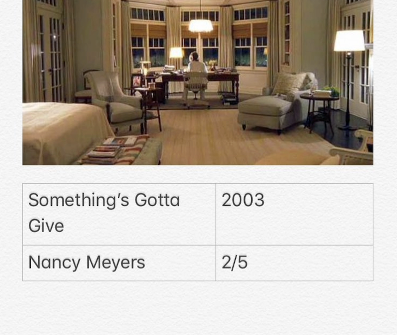 Something’s Gotta Give