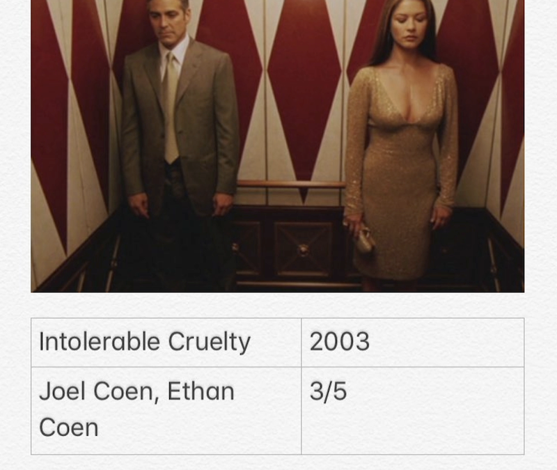 Intolerable Cruelty