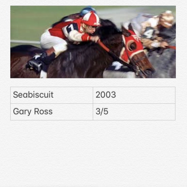 Seabiscuit