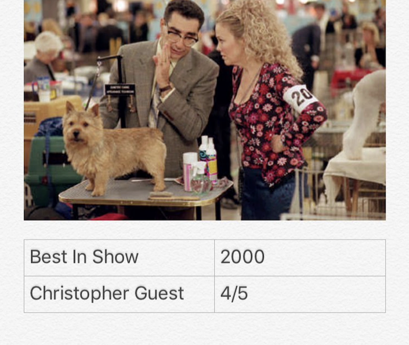 Best In Show