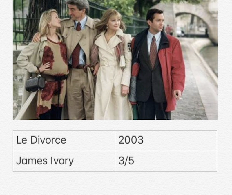 Le Divorce