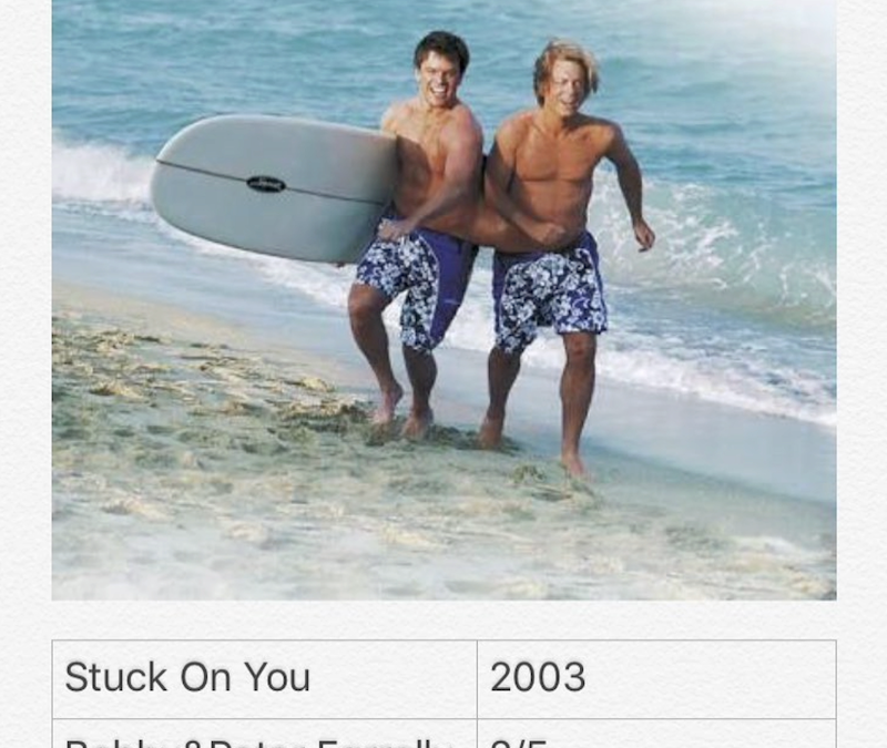 Stuck On You