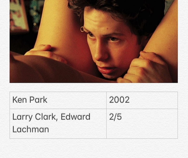 Ken Park