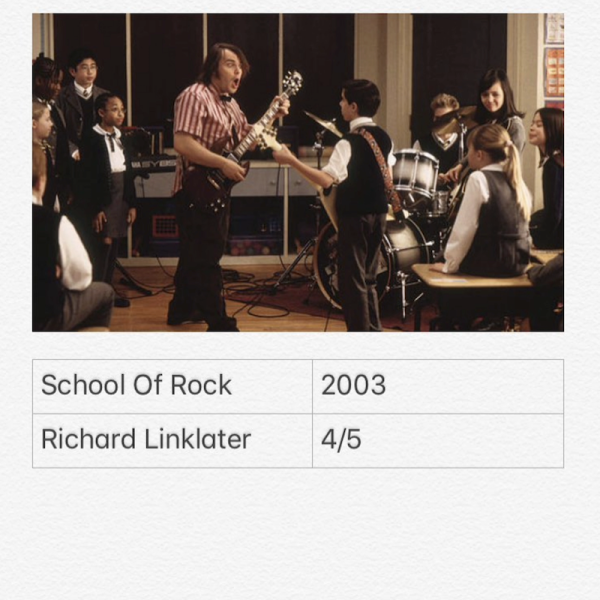 School Of Rock