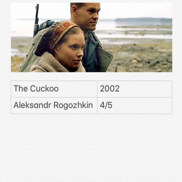 The Cuckoo