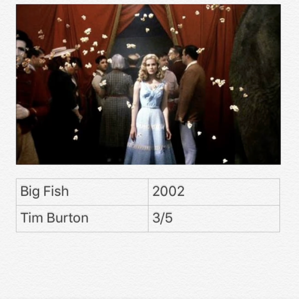 Big Fish