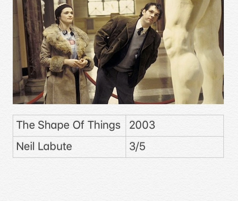 The Shape Of Things
