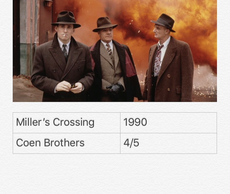 Miller’s Crossing