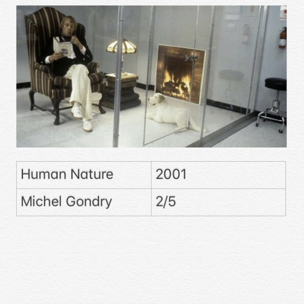 Human Nature