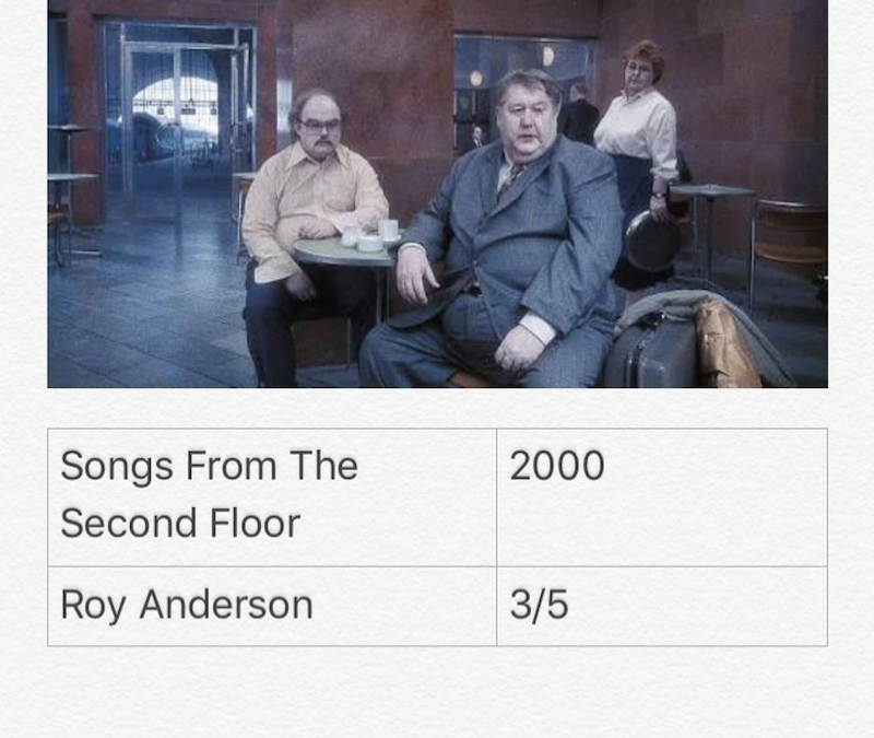 Songs From The Second Floor