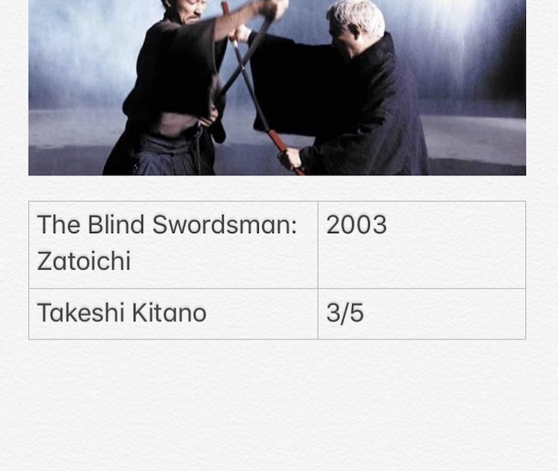 The Blind Swordsman : Zatoichi