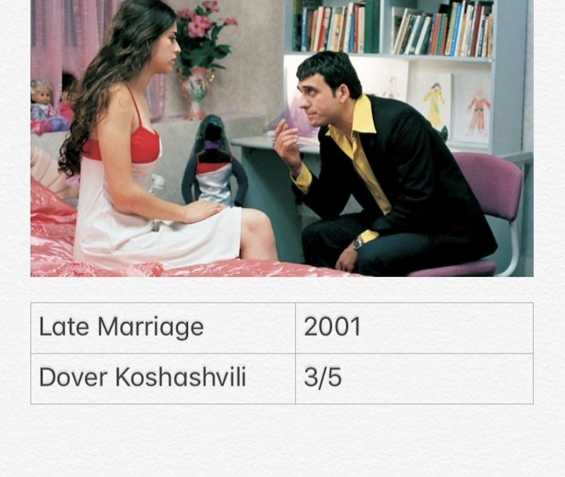 Late Marriage