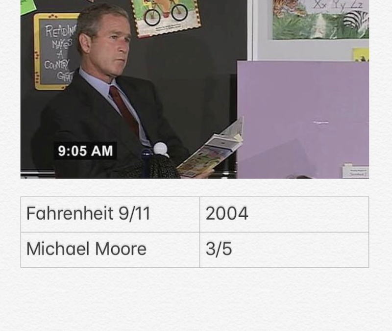 Fahrenheit 9/11