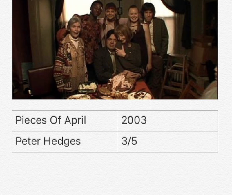 Pieces Of April