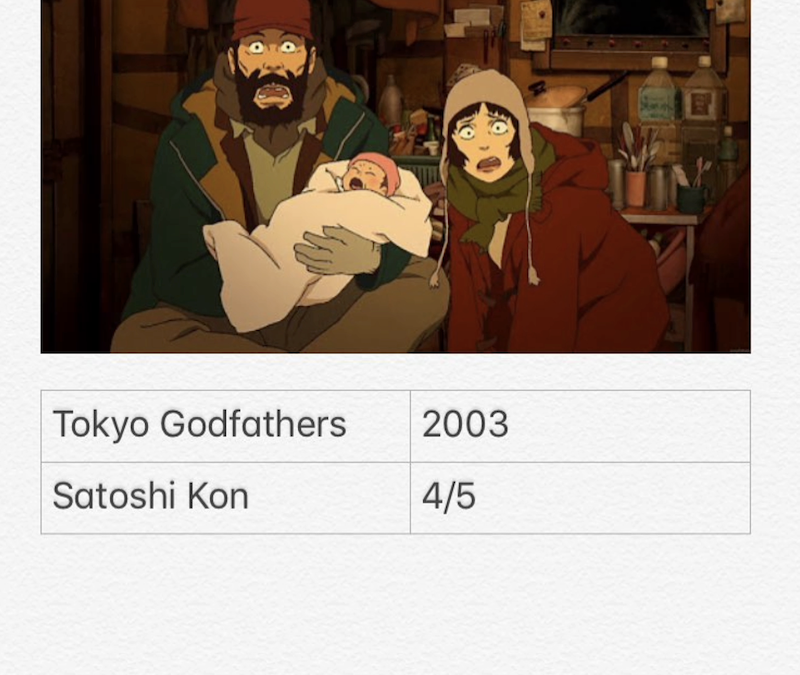 Tokyo Godfathers