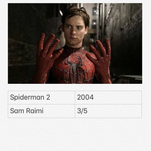 Spiderman 2