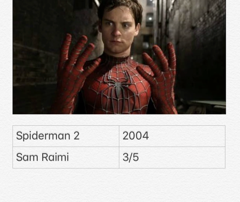 Spiderman 2
