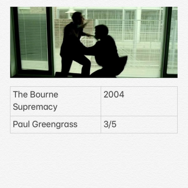 The Bourne Supremacy