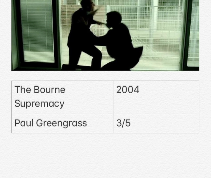 The Bourne Supremacy