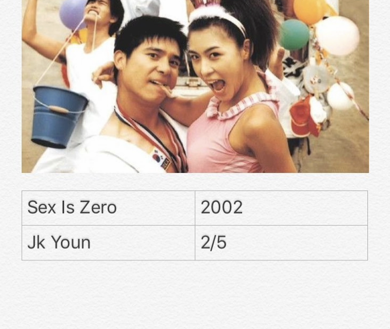 Sex Is Zero