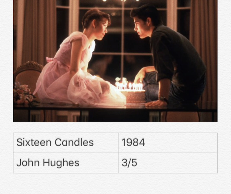 Sixteen Candles