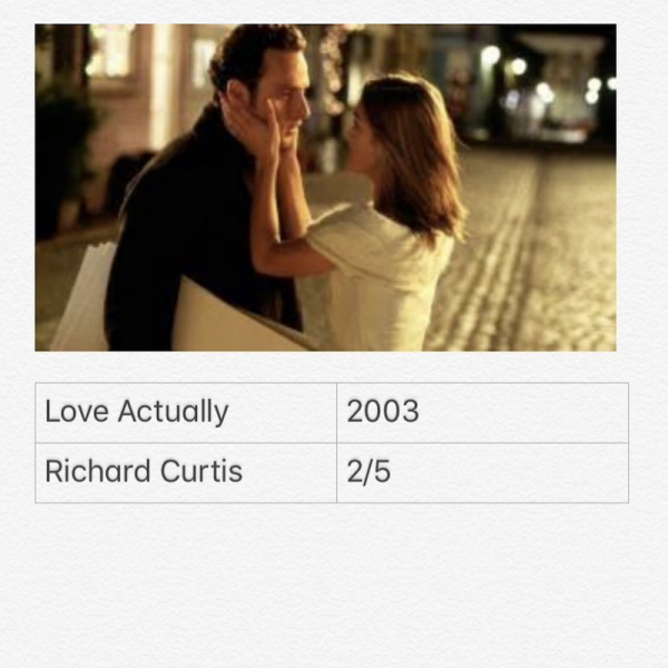 Love Actually