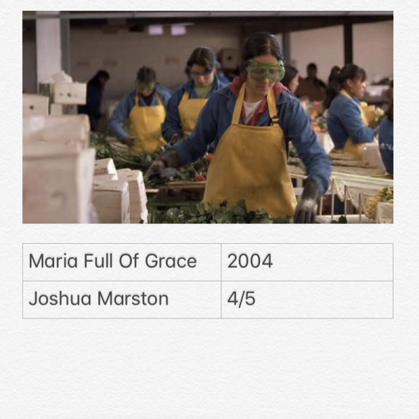 Maria Full Of Grace