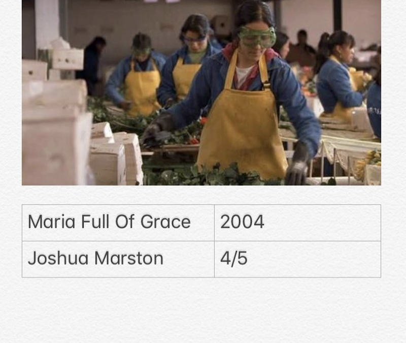 Maria Full Of Grace