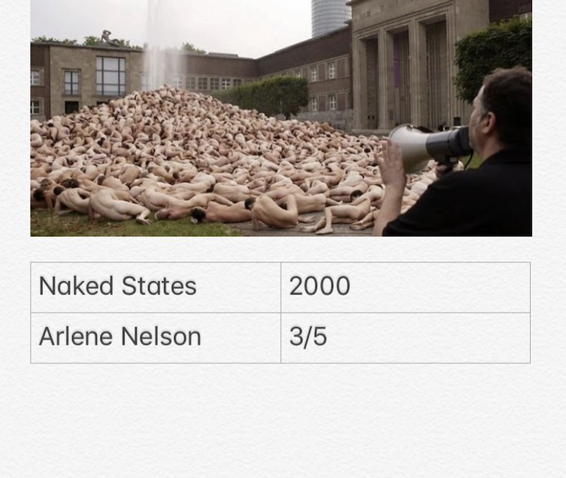 Naked States