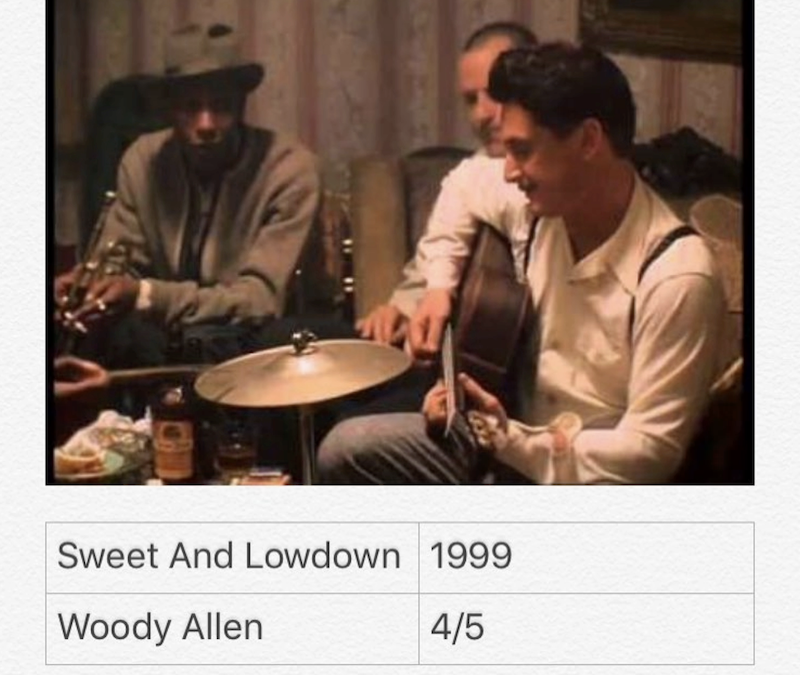 Sweet And Lowdown