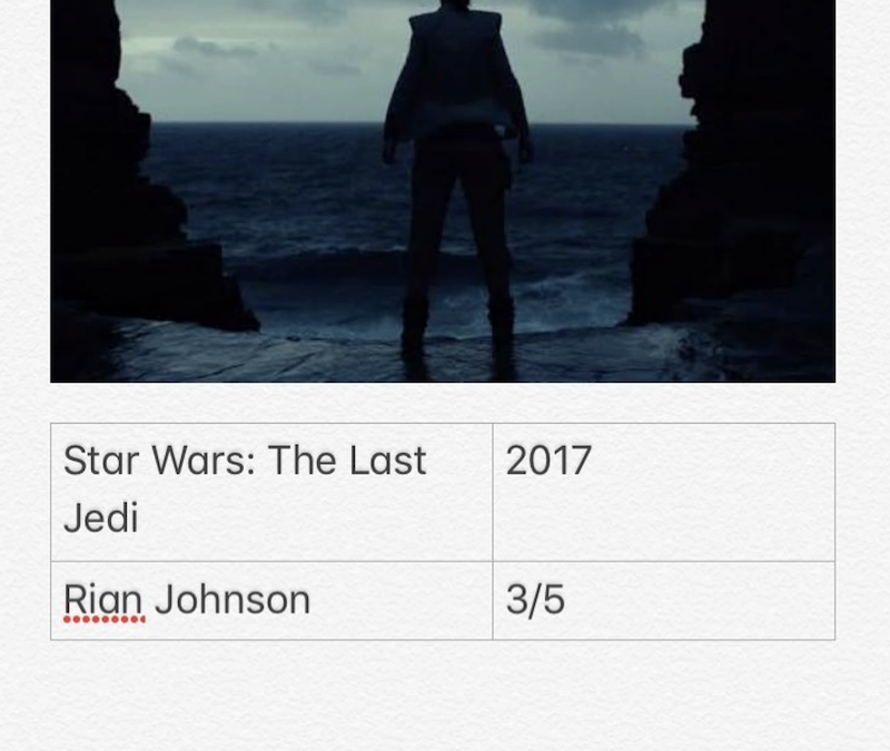 Star Wars : The Last Jedi
