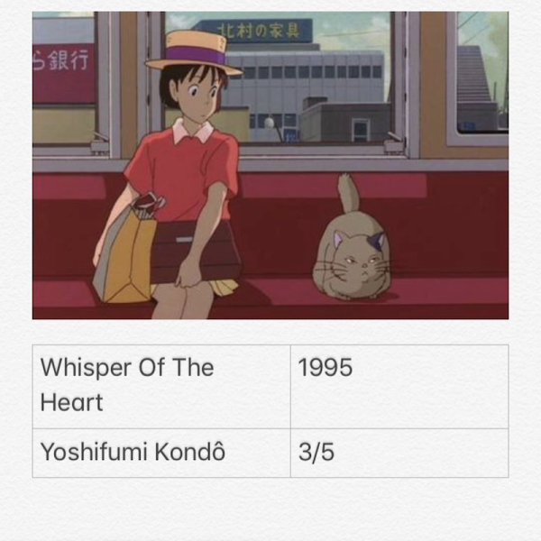 Whisper Of The Heart