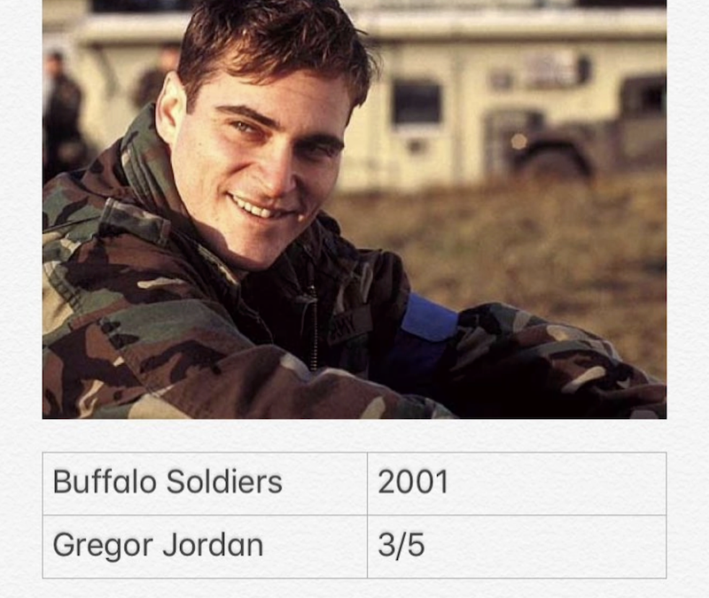 Buffalo Soldiers