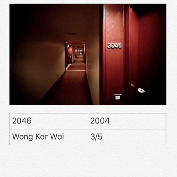 2046