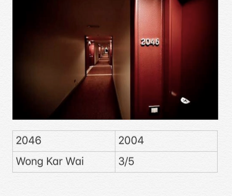 2046
