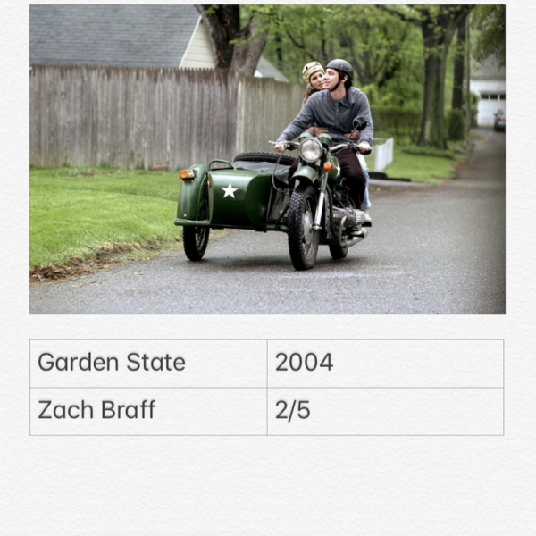 Garden State