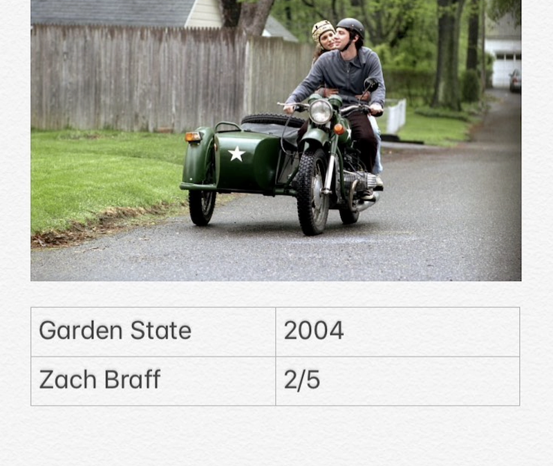 Garden State