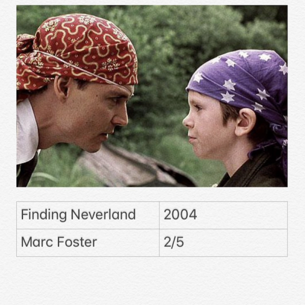 Finding Neverland
